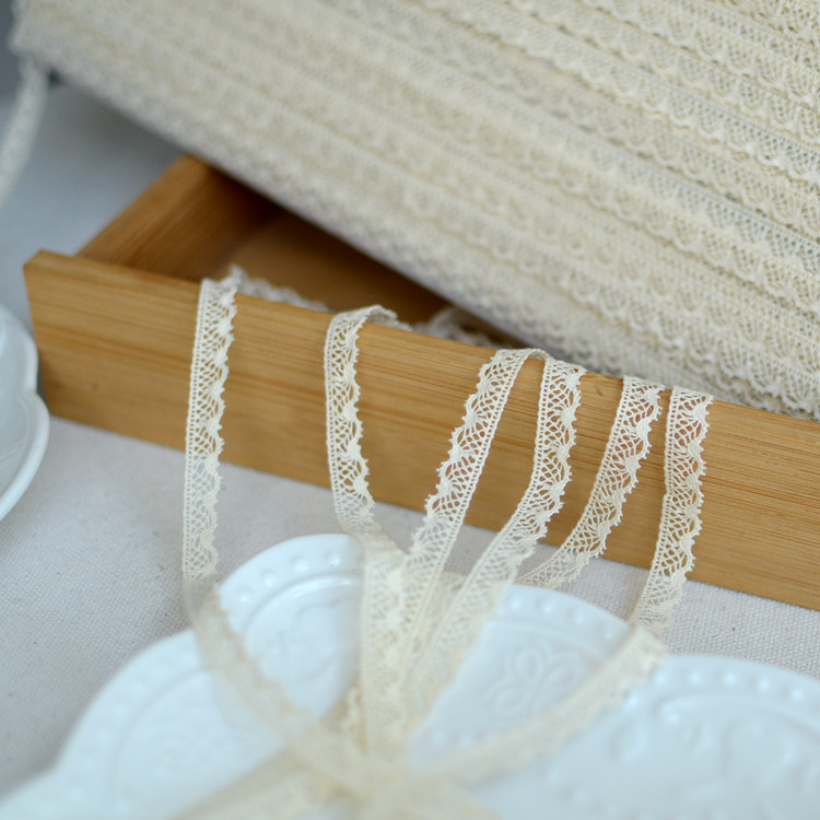 2 meters 0.8cm wide Ivory Whit - Baby Clothing Quality review and price